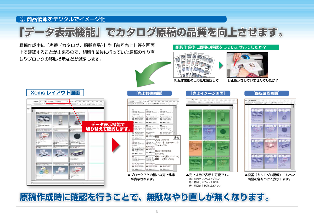 自動組版