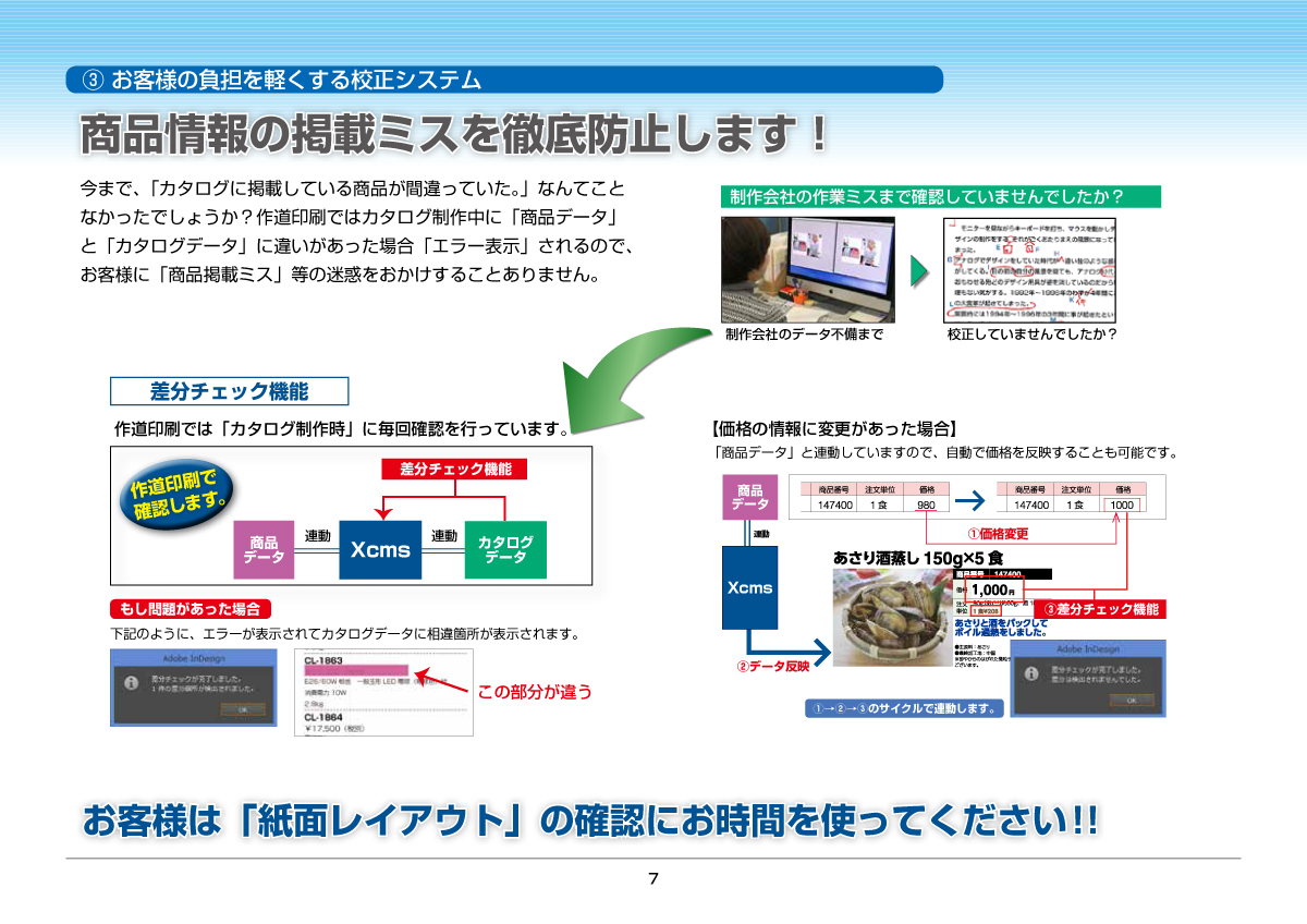 自動組版