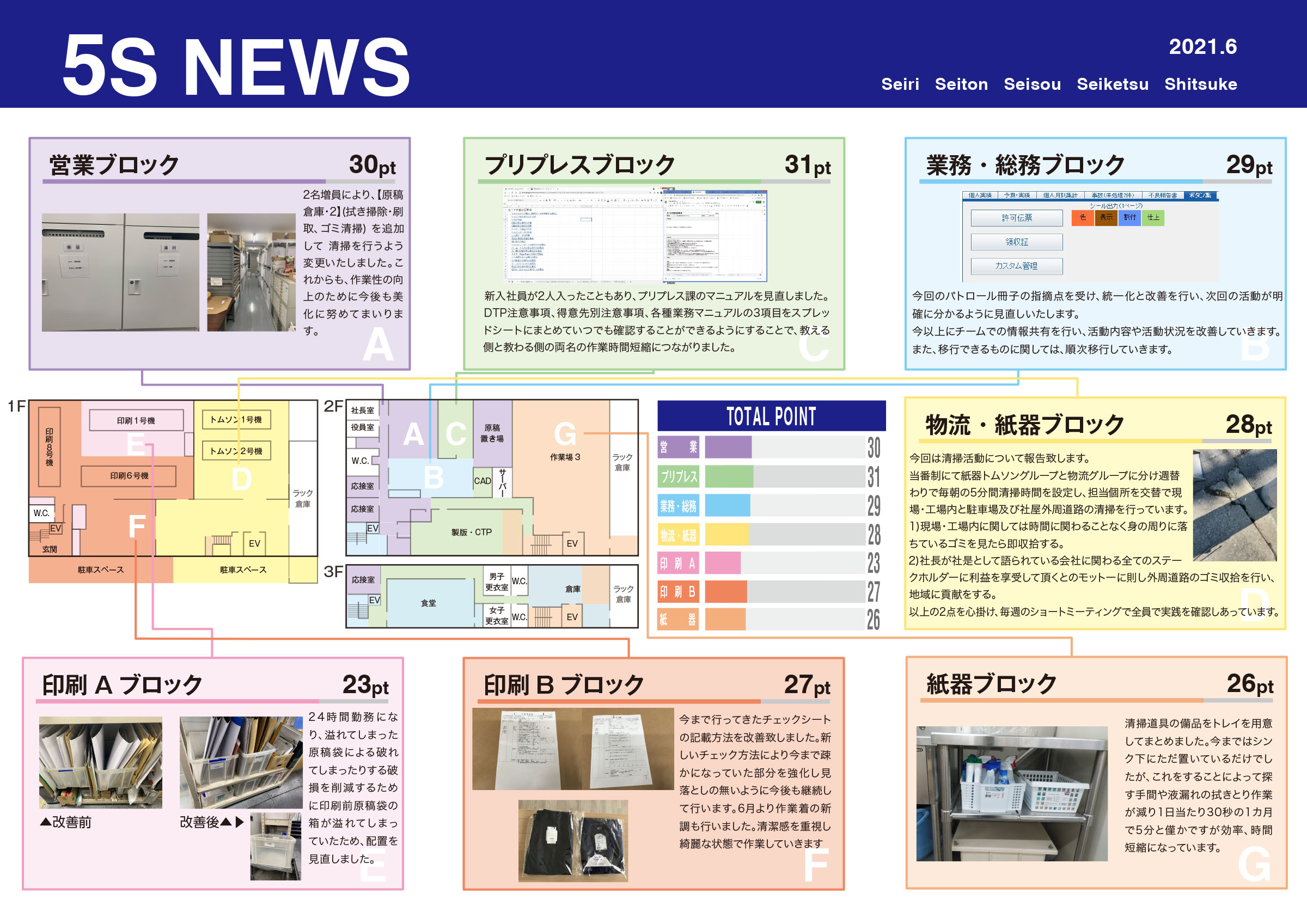5s活動 パッケージ印刷 商業印刷会社は大阪の作道印刷株式会社 Fsc認証取得