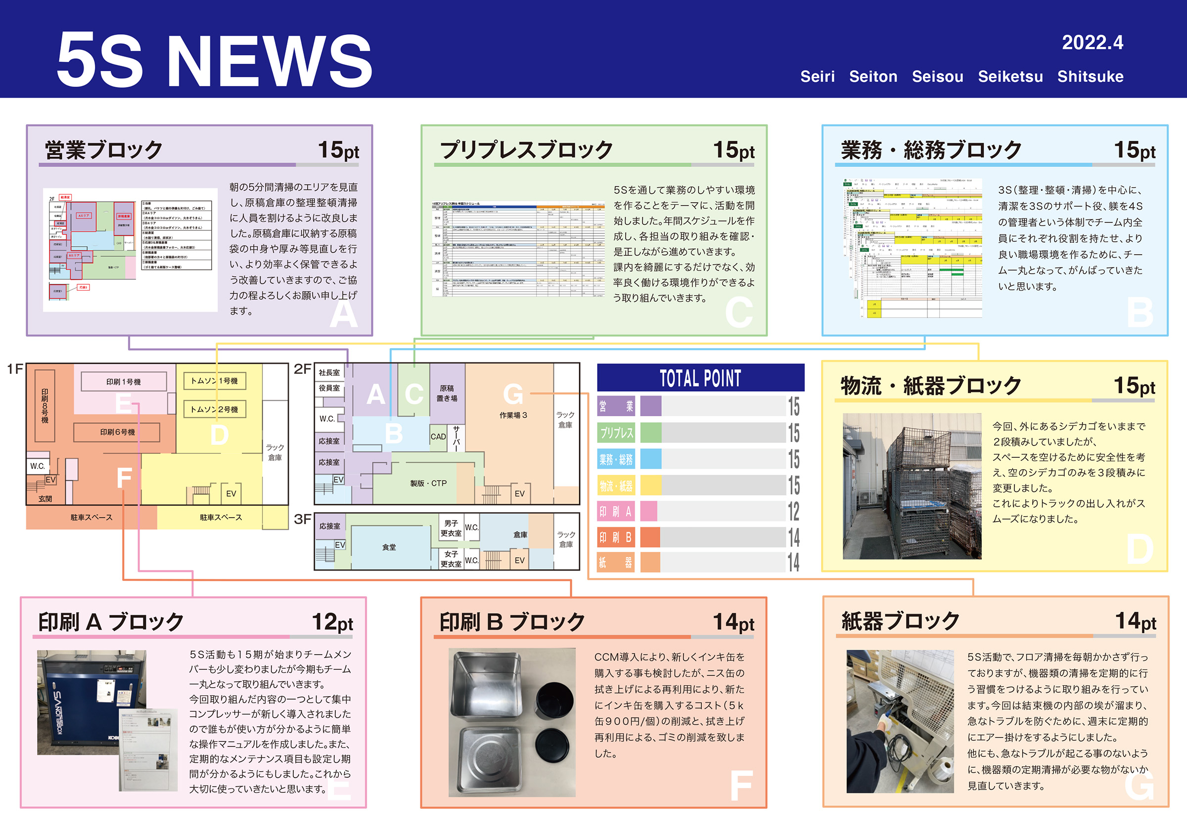 5s活動 パッケージ印刷 商業印刷会社は大阪の作道印刷株式会社 Fsc認証取得